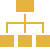 Operational Efficiency