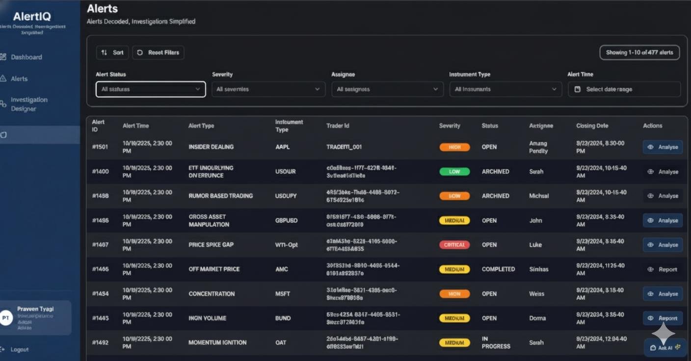 Trading Surveillance Dashboard