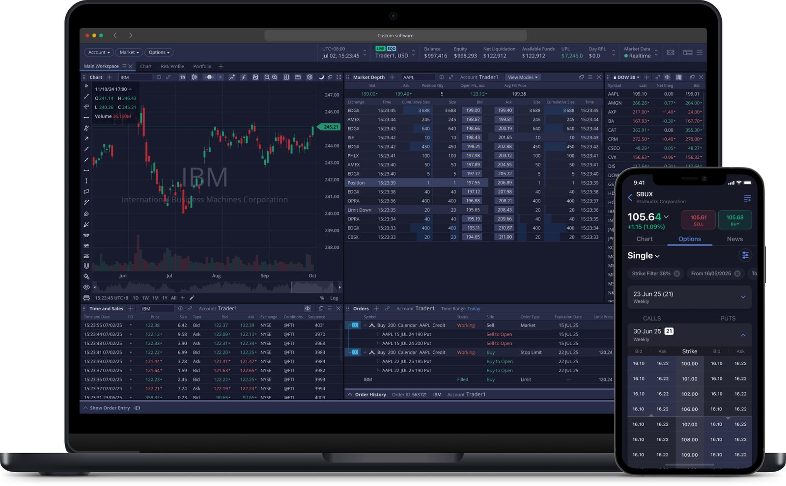 Trading Workstation Interface